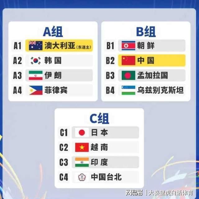 开云体育官网-恐怖的15-0，亚足联认证！下午4点，中国女足亚洲杯首秀，最低5-0